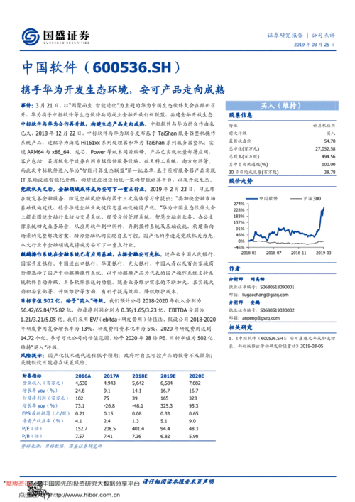 國盛證券 中國軟件（600536）攜手華為開發生態環境，安可產品走向成熟
